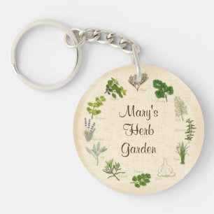 Customize Your Herb Garden Keychain