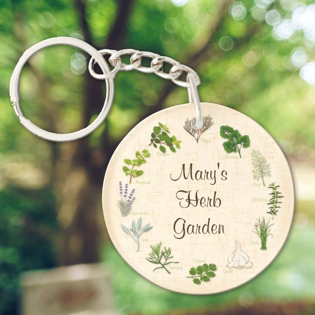 Customize Your Herb Garden Keychain (Customize Your Herb Garden Key chain. Fragrant, flavorful herbs and spices. )