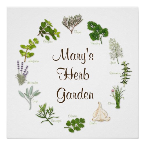 Customize Your Herb Garden Poster