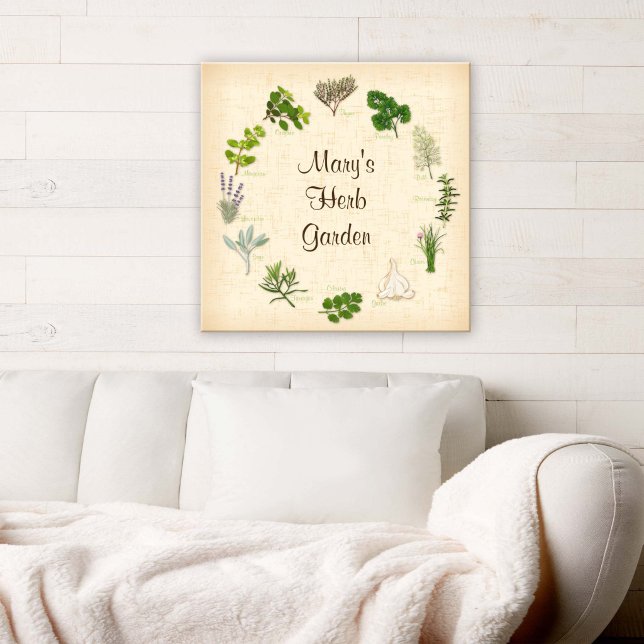 Customize Your Herb Garden Poster (Customize Your Herb Garden Poster. Fragrant, flavorful herbs and spices.)