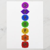 Customize Your Own Chakra Products (Front)