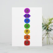 Customize Your Own Chakra Products (Standing Front)