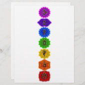 Customize Your Own Chakra Products (Front/Back)