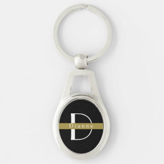 Customized Monogram Name Keychain