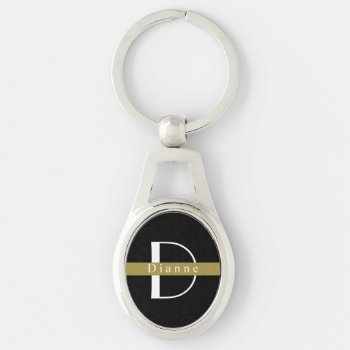 Customized Monogram Name Keychain by Cool_All_Season at Zazzle