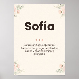Customized plaque with name and its meaning poster