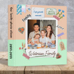 Customized Scrapbooking Collage Style Family Album 3 Ring Binder<br><div class="desc">This sentimental "Customized Scrapbooking Collage Style Family Album" is a great catch for individuals who value their family and want to preserve their cherished memories. Grab this design as a heartfelt gift for birthdays or Mother's Day. The album features a binder-style design with scrapbooking and collage elements, adding a touch...</div>