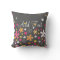 Cute adorable girly trendy hand drawn floral