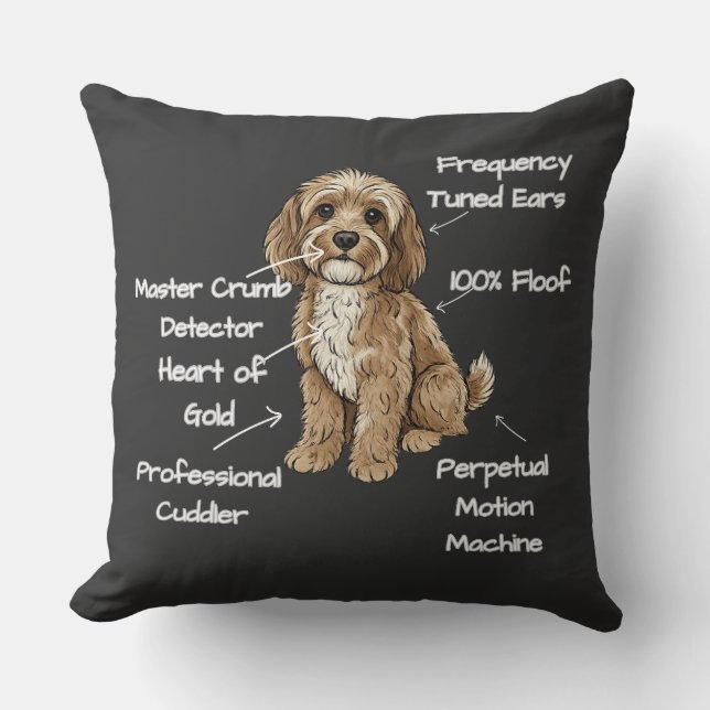 Cute Anatomy of a Cockapoo Dog Lover Gift Throw Pillow (Front)