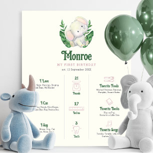 Cute Baby Elephant Baby's 1st Birthday Milestone Foam Board
