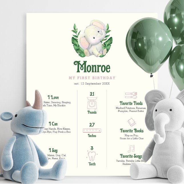 Cute Baby Elephant Baby's 1st Birthday Milestone Foam Board (Creator Uploaded)