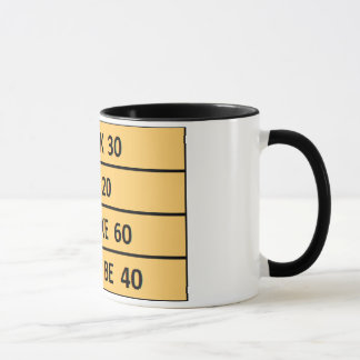 cute birthday MUST BE 40 coffee mug design
