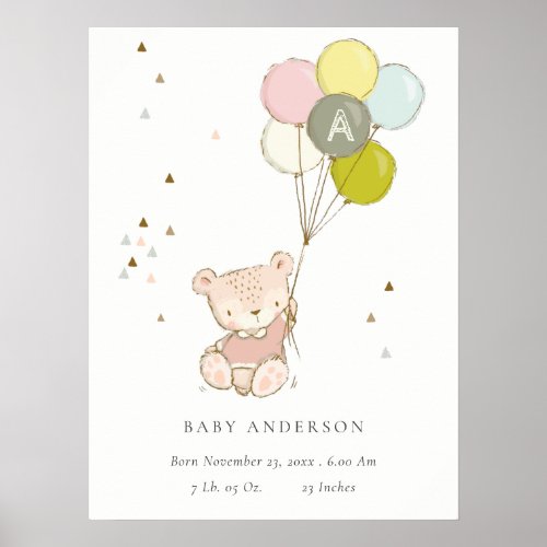 Cute Blush Bear Balloon Girly Monogram Baby Stat Poster