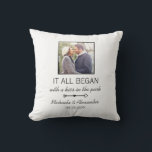 Cute Couple Photo Where It All Began Quote Throw Pillow<br><div class="desc">Every couple has a unique story about where it all began. This white pillow with elegant black text can be customized to any couple,  with their names,  the date of their anniversary (first date,  wedding,  engagement,  etc),  as well as a picture of the happy couple. A truly unique keepsake!</div>