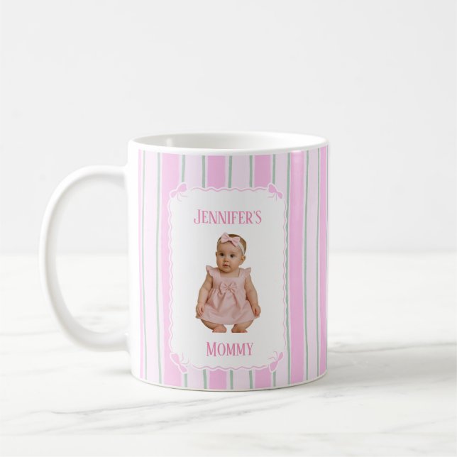 Cute Custom Name Stripes Coffee Mug (Left)