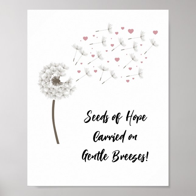 Cute Dandelion Inspirational Quote Floral Poster (Front)