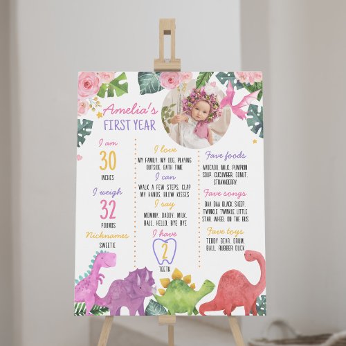 Cute Dinosaur Girl First Birthday Milestone Sign