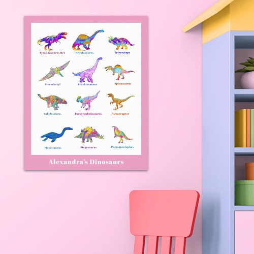 Cute Dinosaurs with names girls pink Poster