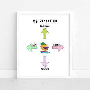 Cute Direction Baby Nursery Poster