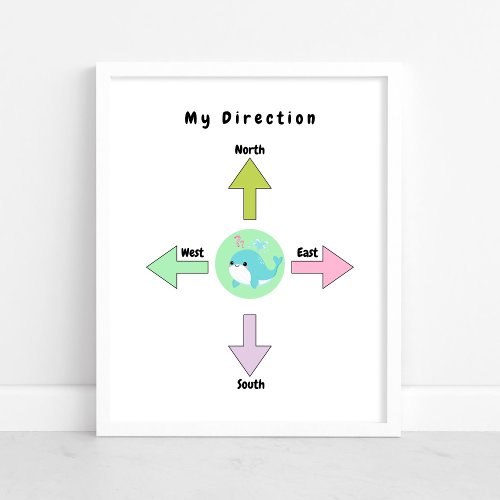 Cute Direction Baby Nursery Poster