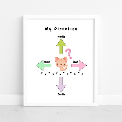 Cute Direction Baby Nursery Poster 