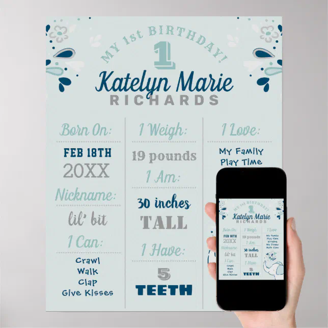 Cute Elephant Navy & Mint First Birthday Milestone Poster Zazzle