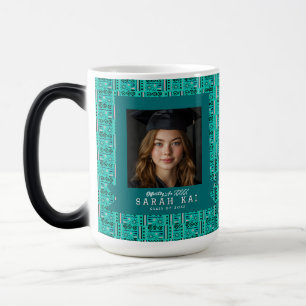 Cute Ethnic Print Wife Graduation Gift Color Morph Mug