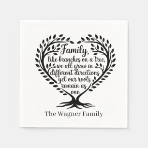 Cute Family reunion add name Napkins