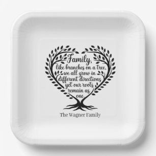 Cute Family reunion add name  Paper Plates