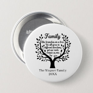 Cute Family reunion add name year Button