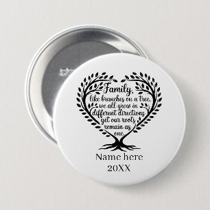 Cute Family reunion add name year Button