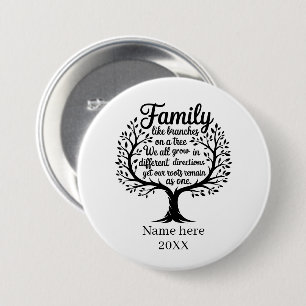 Cute Family reunion add name year Button
