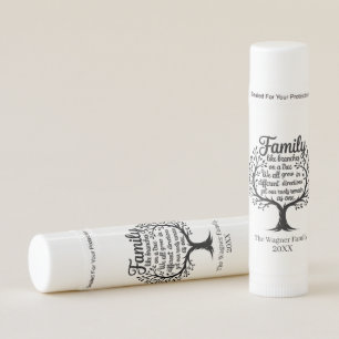Cute Family reunion add name year  Lip Balm
