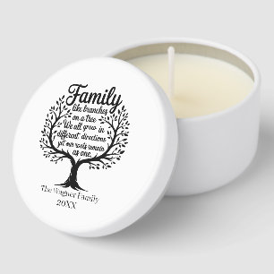 Cute Family reunion add name year Mini Candle Favors