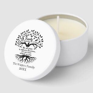 Cute Family reunion add name year Mini Candle Favors