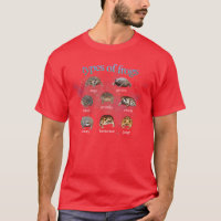 Cute Funny Rain Frog Animal Lover Memeype Chart bo