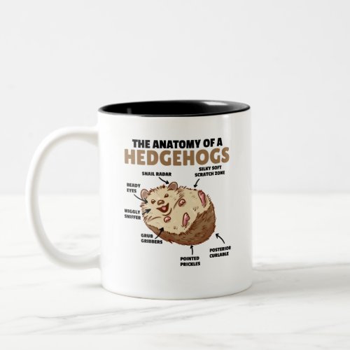 Cute Hedgehog Explanation Anatomy Of A Hedgehogs Two_Tone Coffee Mug