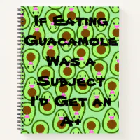 Sketch Book: Avocado Themed Gift- Novelty Gifts Sketchbook For