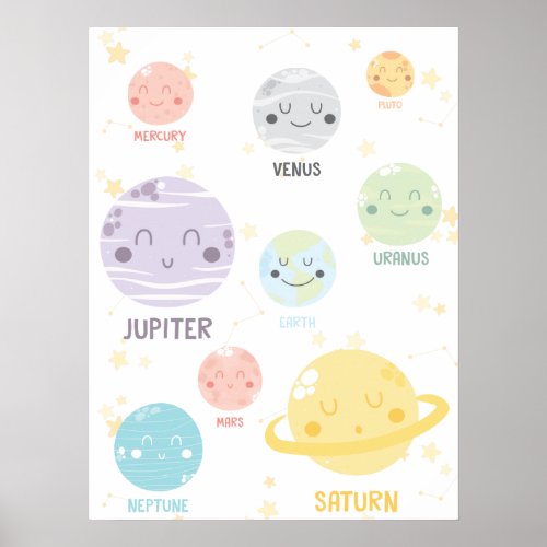 Cute Kawaii Planets Outer Space Kids Poster