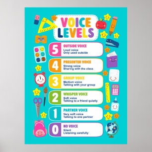 Cute Kawaii Voice Levels Poster