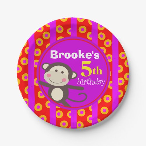 Cute Kids Toy Monkey Birthday Party  red purple Paper Plates