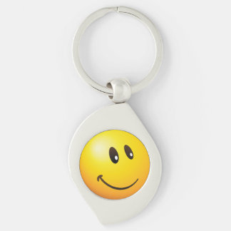 Cute Looking at you Emoji Keychain