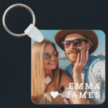 Cute Love Heart Photo Couples Personalized Names Keychain<br><div class="desc">Cute Love Heart Photo Couples Personalized Names Keychain features your favorite photo with a love heart and personalized with your names in modern white script. Personalize by editing the text in the text box provided and adding your own picture. Perfect gifts for couples, girlfriend, wife, sweetheart and more for birthday,...</div>