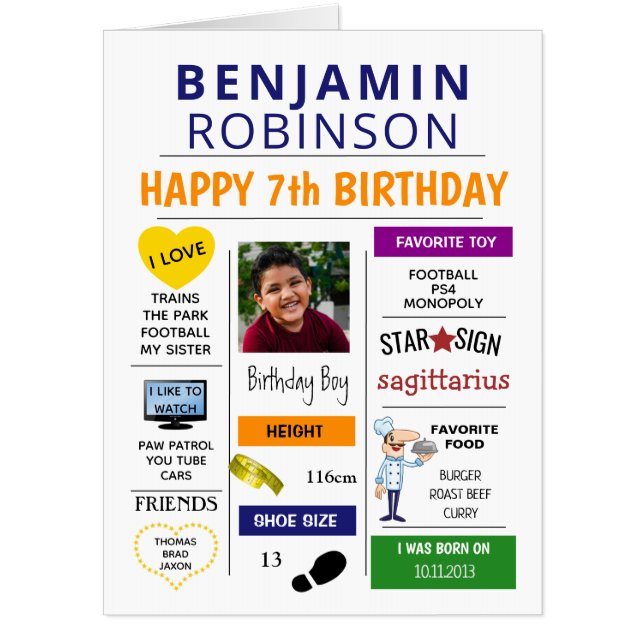 Cute Memory Keepsake Photo Birthday Card (Front)