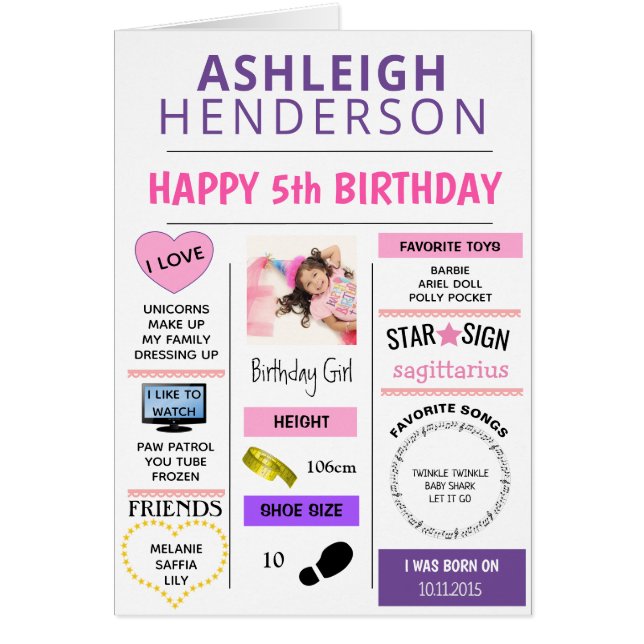 Cute Memory Keepsake Photo Birthday Cards (Front)