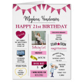 Cute Memory Keepsake Photo Special Age Birthday (Front)