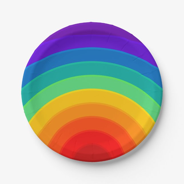 Cute Modern Rainbow Birthday Paper Plates (Front)