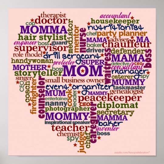 Cute Mom Mother's Day Word Art Heart Poster | Zazzle.com