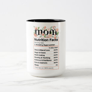 Cute Mom Nutrition Facts Two-Tone Coffee Mug
