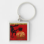 Cute Monkey Chinese Year Zodiac Birthday Keychain at Zazzle